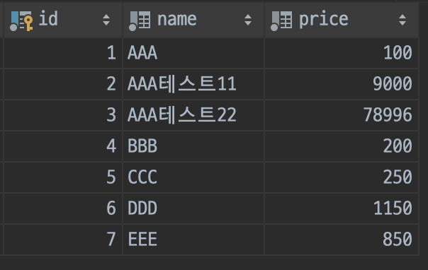 테스트환경 상품 데이터