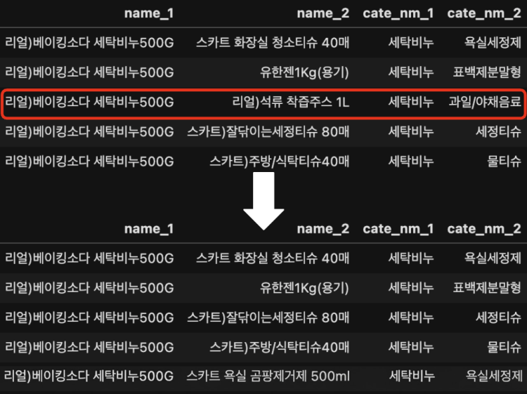베이지안 예시2